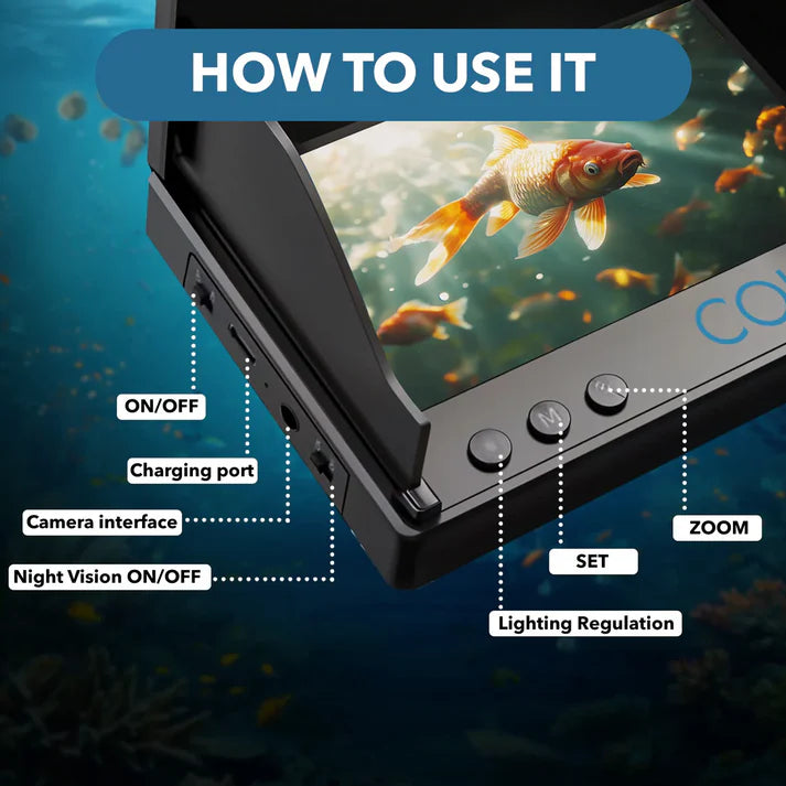 FiskeCam | Se fisken innan den nappar